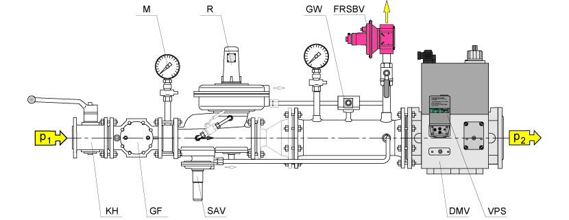 frsbv-in-gas-line-830-2.jpg